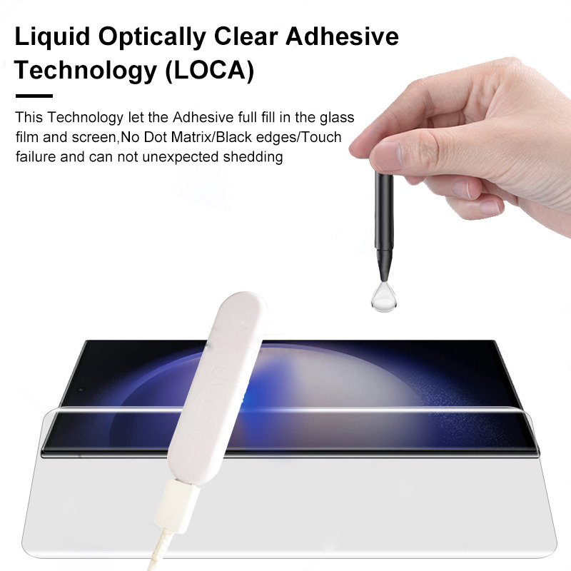 Nano Liquid UV Full Glue Tempe - огляд і ціна Nano Liquid Coating
