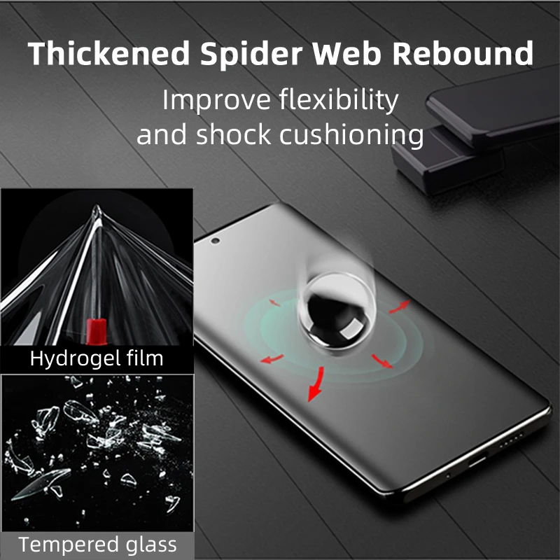 Full Curved Matte Hydrogel Fil - огляд і ціна Matte Anti Glare Screen