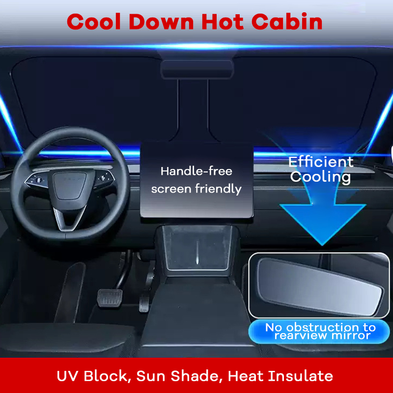 For Tesla Model Y YL 3 Highlan - огляд і ціна Glass Protector Auto