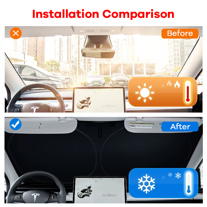 For Tesla Model Y YL 3 Highlan - огляд і ціна Glass Protector Auto