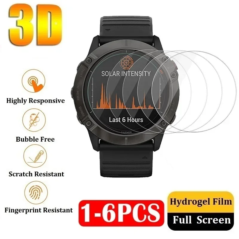Protective Hydrogel Film on Ga - огляд і ціна Hydrogel Screen Protector