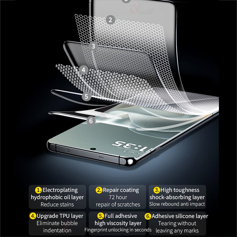 2-4pcs 3D Curved HD Silicone H - огляд і ціна Curved Edge Screen