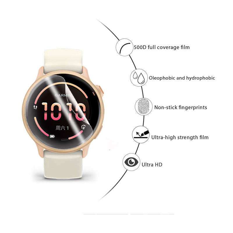 Soft Screen Protector For Garm - огляд і ціна Smartwatch Screen Film