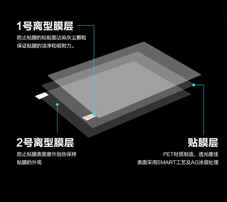 1PCS Anti-Scratch Anti-glare M - огляд і ціна Matte Anti Glare Screen