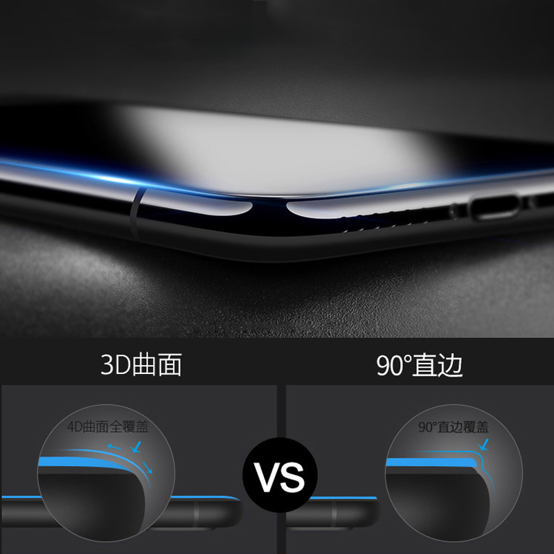 2Pcs HD 0.2mm Soft PET Border  - огляд і ціна Curved Edge Screen