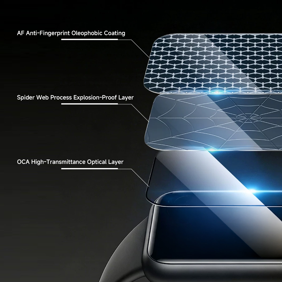 Screen Protector For Xiaomi Mi - огляд і ціна Hydrogel Screen Protector