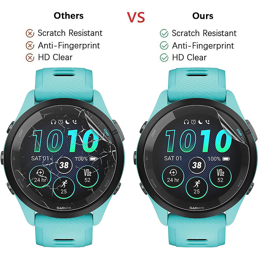 3Pcs Soft HD Hydrogel Protecti - огляд і ціна Smartwatch Screen Film