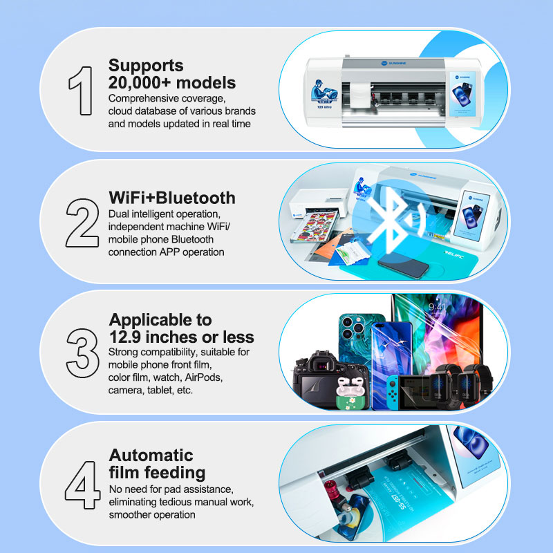 SUNSHINE Y25 Ultra Unlimited T - огляд і ціна Screen Protector Cutter